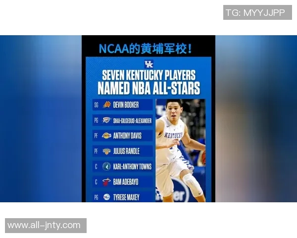 肯塔基大学连续14年培养NBA球员数量领先NCAA现役校友达27位